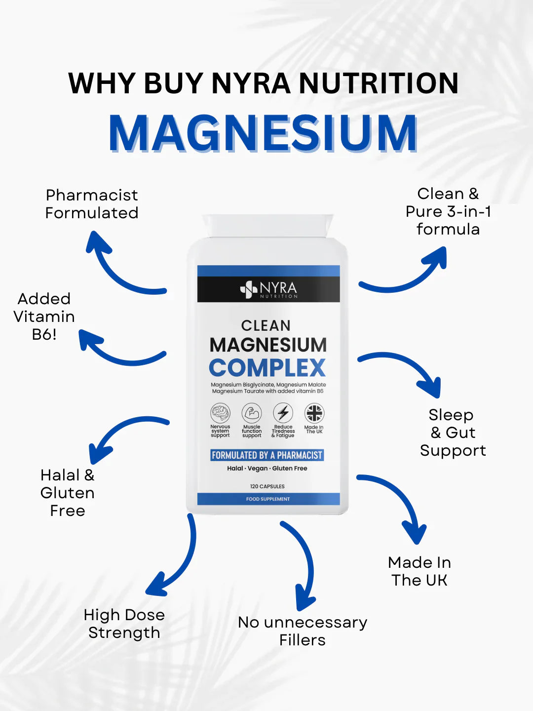 7 Signs of Magnesium Deficiency