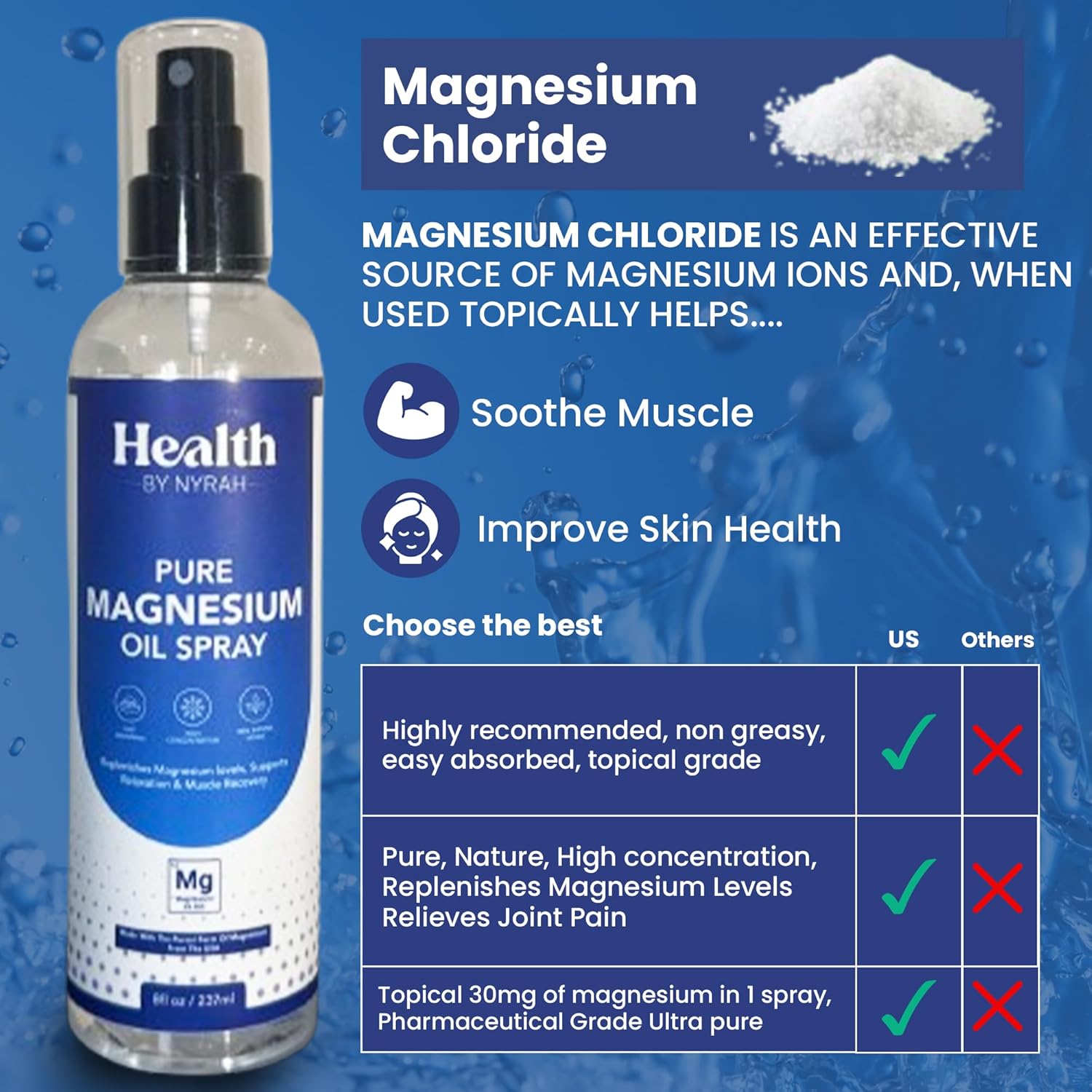 Pure Magnesium Oil Spray for Sleep and Anxiety 237ml