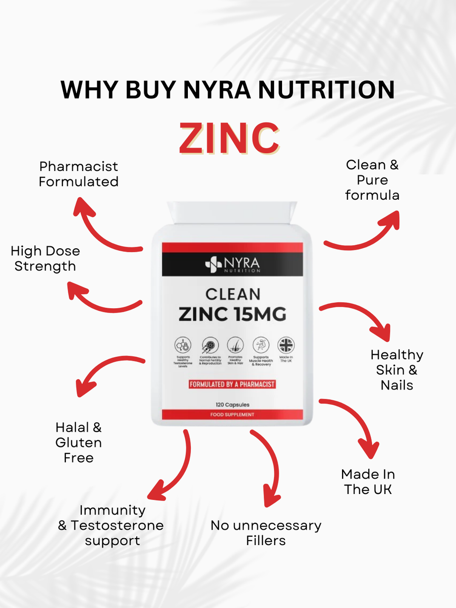 Best Zinc Supplement UK – Zinc Tablets 15mg for Immunity & Skin