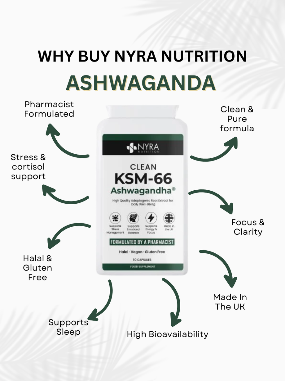 KSM-66 Ashwagandha Capsules – Premium Ashwagandha Supplement UK