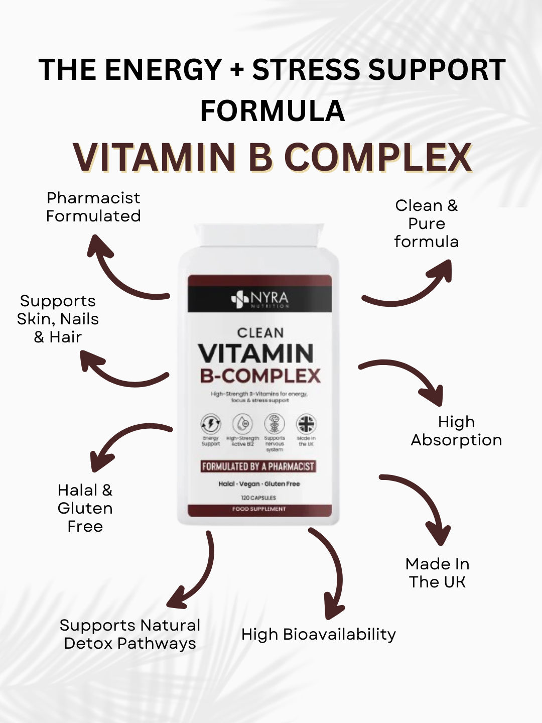 Vitamin B12 Methylcobalamin 1000µg – High Strength B12 Supplement UK