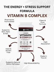 Vitamin B12 Methylcobalamin 1000µg – High Strength B12 Supplement UK