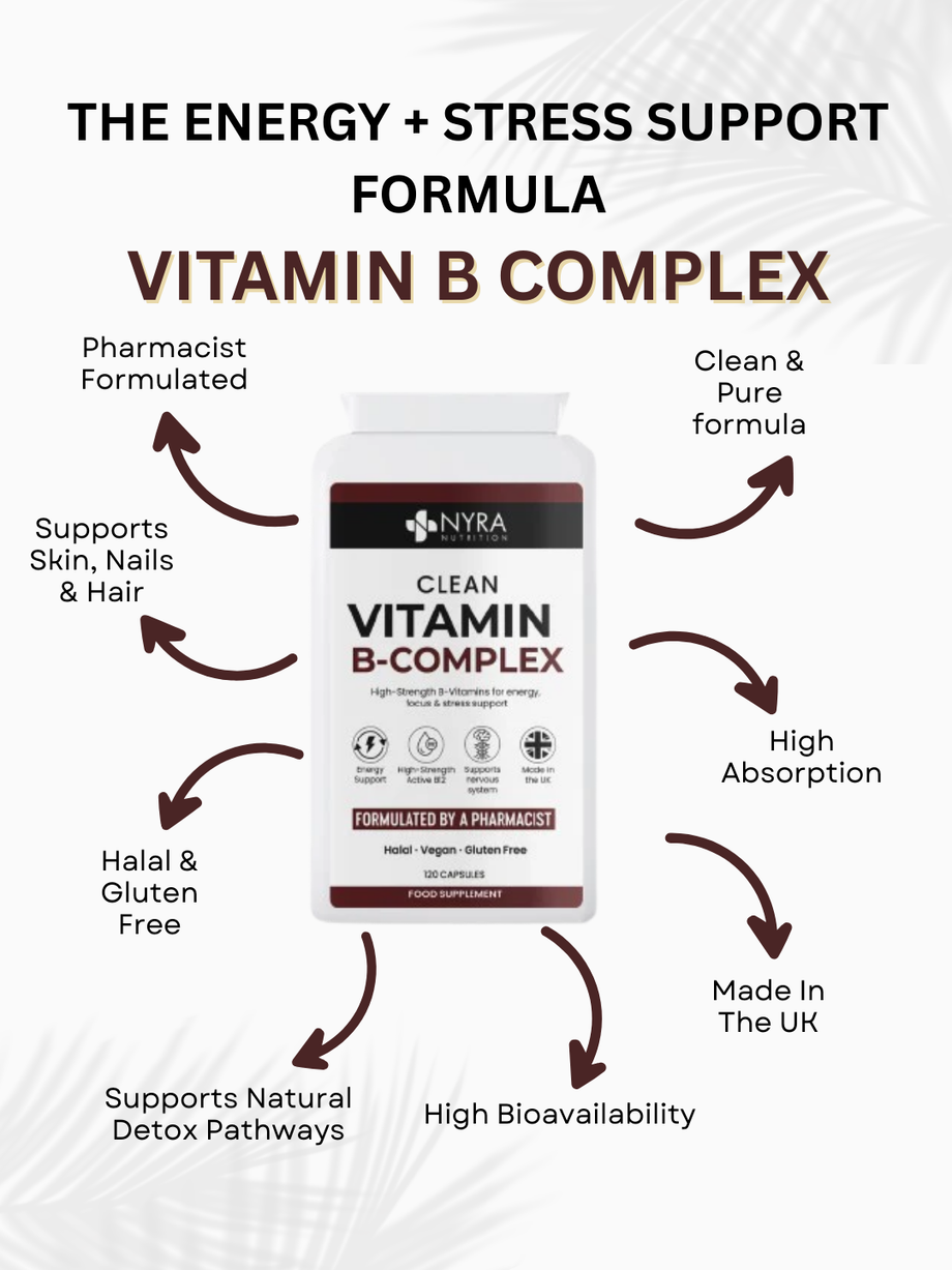 Vitamin B12 Methylcobalamin 1000µg – High Strength B12 Supplement UK