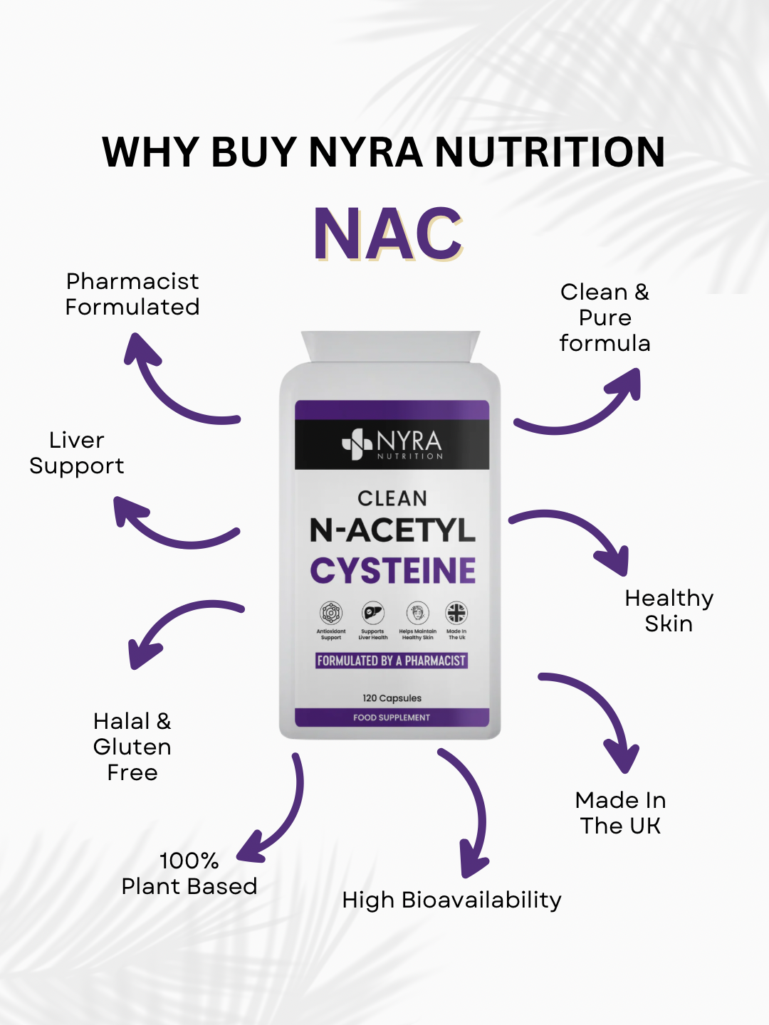 NAC N-Acetyl-Cysteine
